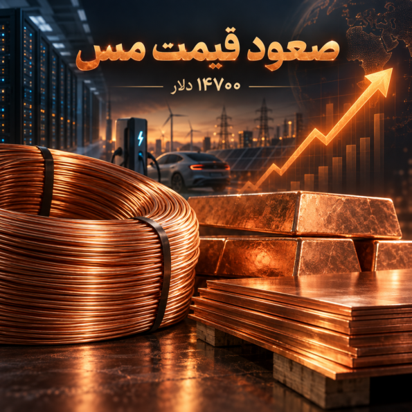 رکورد تاریخی قیمت مس؛ چرا این فلز دوباره به مرکز توجه بازارها برگشت؟